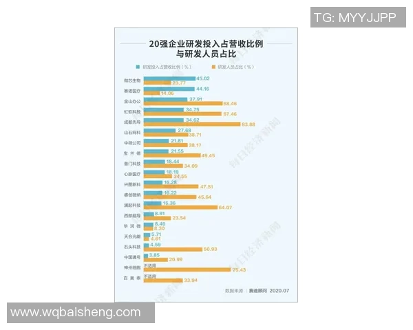权威发布：滑板个人能力实力榜单